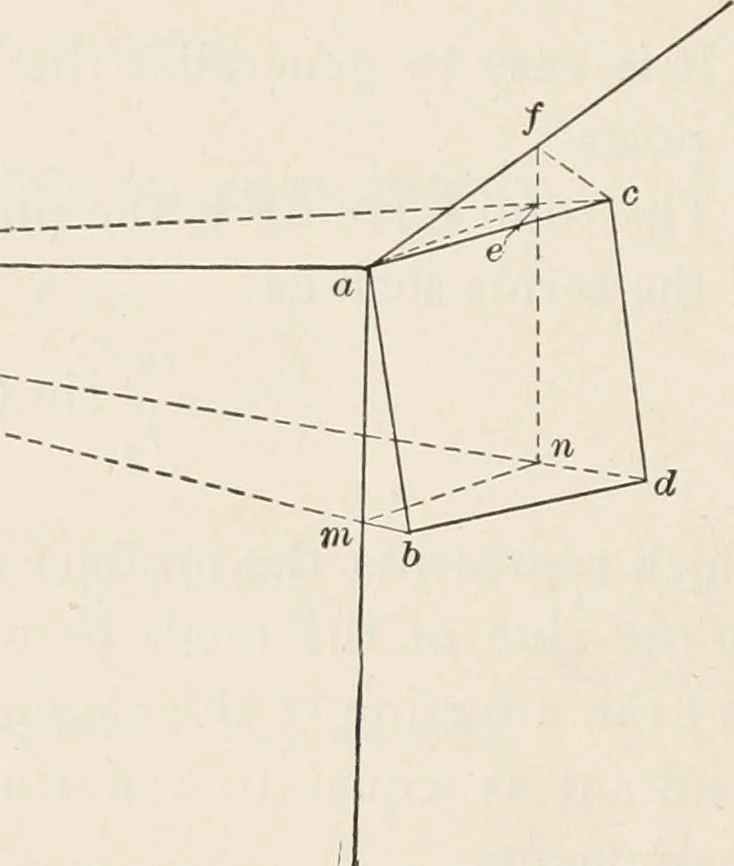 An illustration from Electricity and magnetism, 1897, leaf 206