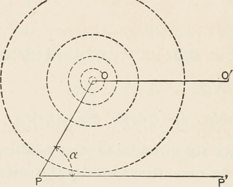 An illustration from Electricity and magnetism, 1897, leaf 216