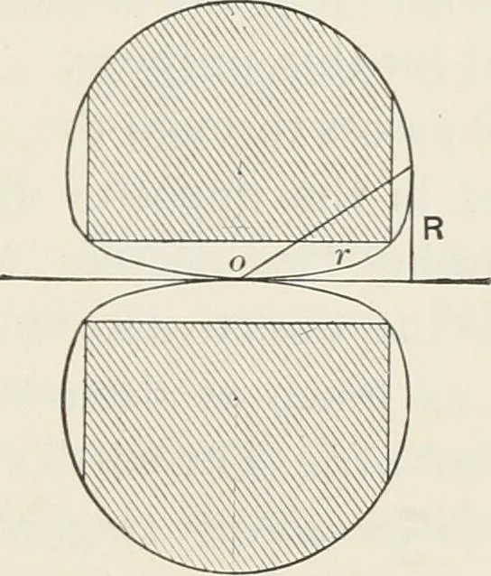 An illustration from Electricity and magnetism, 1897, leaf 221