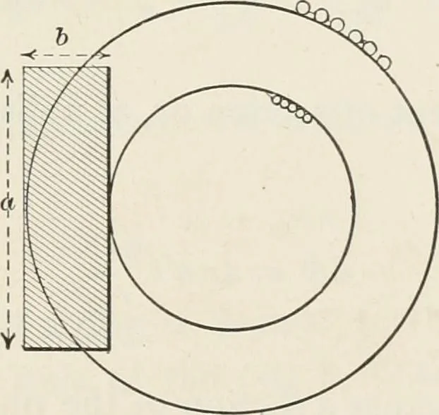 An illustration from Electricity and magnetism, 1897, leaf 231