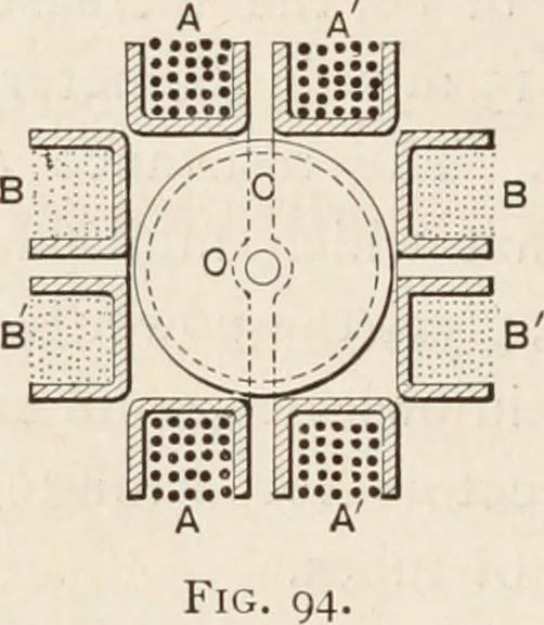 An illustration from Electricity and magnetism, 1897, leaf 334
