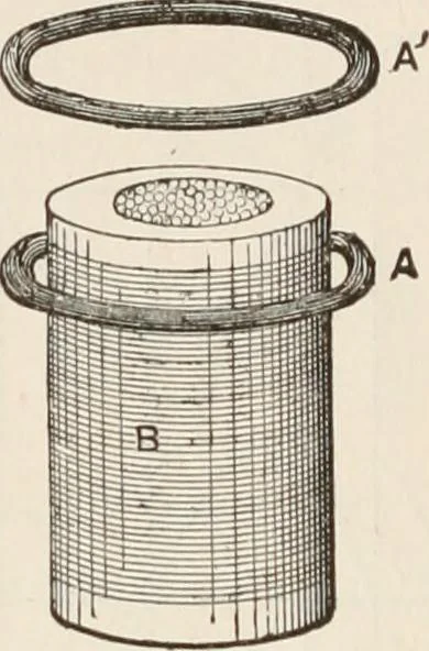 An illustration from Electricity and magnetism, 1897, leaf 338
