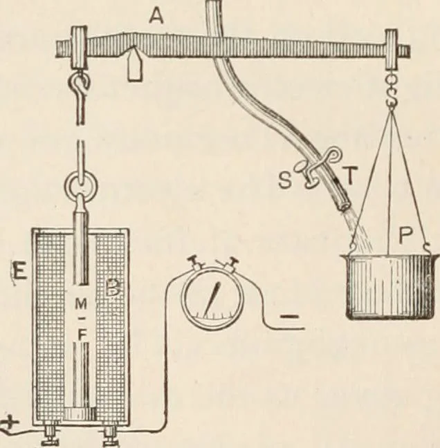 An illustration from Electricity and magnetism, 1897, leaf 390