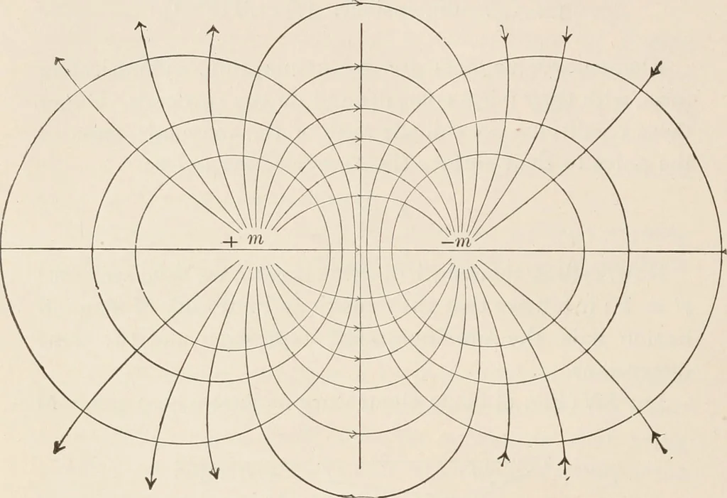 An illustration from Electricity and magnetism, 1897, leaf 56