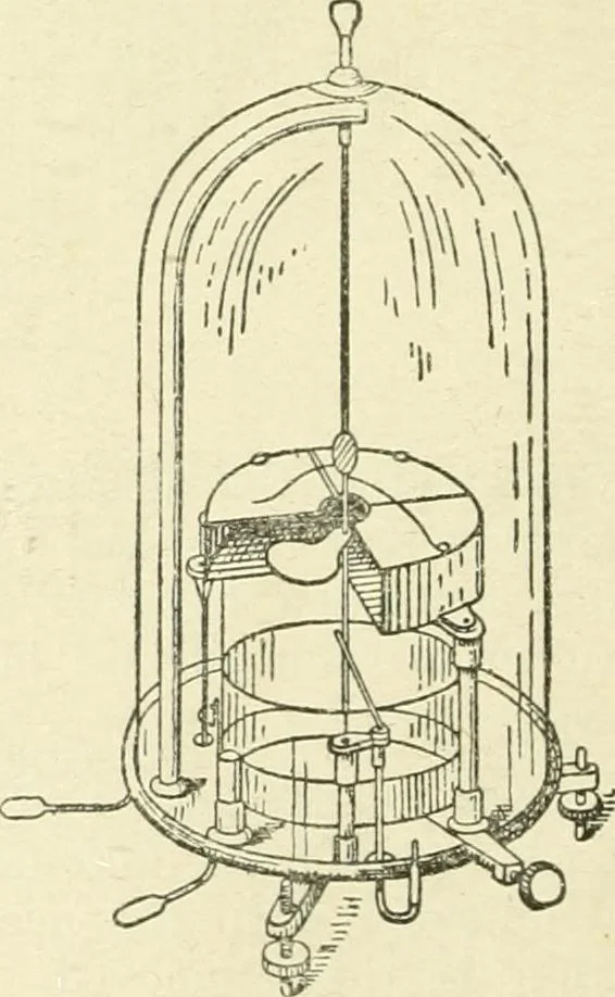 An illustration from Electricity and magnetism : an elementary text-book, theoretical and practical, 1920, leaf 106