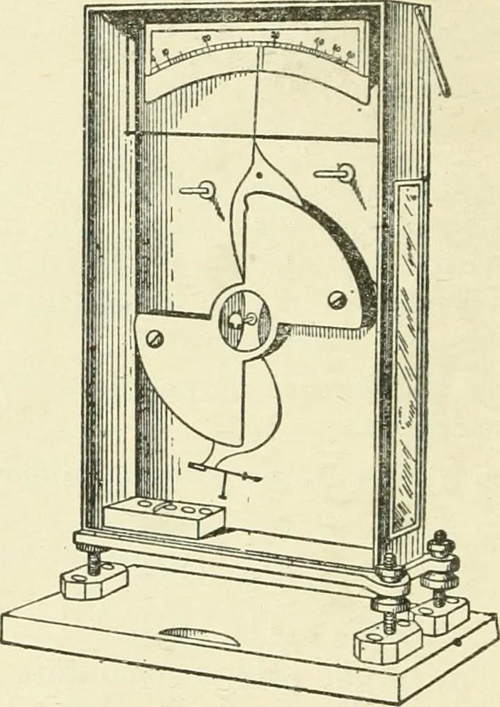 An illustration from Electricity and magnetism : an elementary text-book, theoretical and practical, 1920, leaf 108