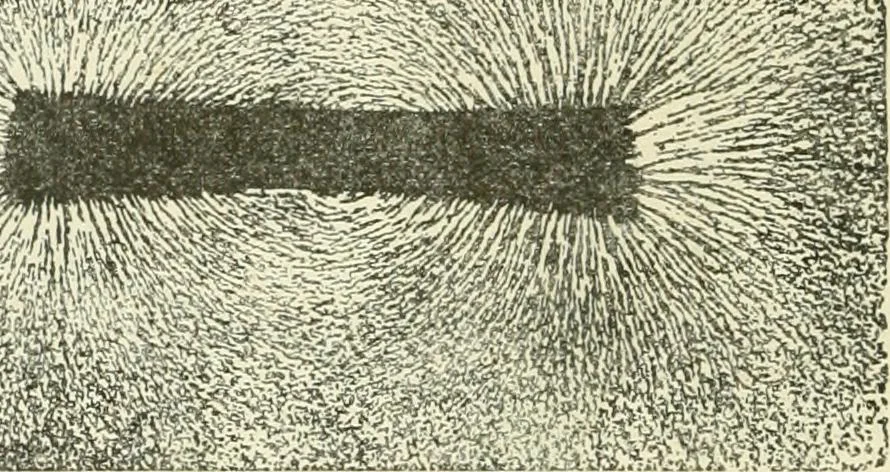 An illustration from Electricity and magnetism : an elementary text-book, theoretical and practical, 1920, leaf 128