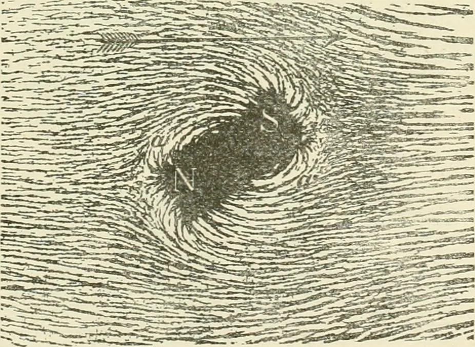 An illustration from Electricity and magnetism : an elementary text-book, theoretical and practical, 1920, leaf 129