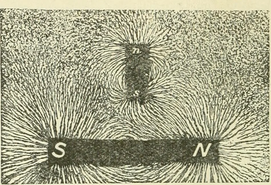 An illustration from Electricity and magnetism : an elementary text-book, theoretical and practical, 1920, leaf 130