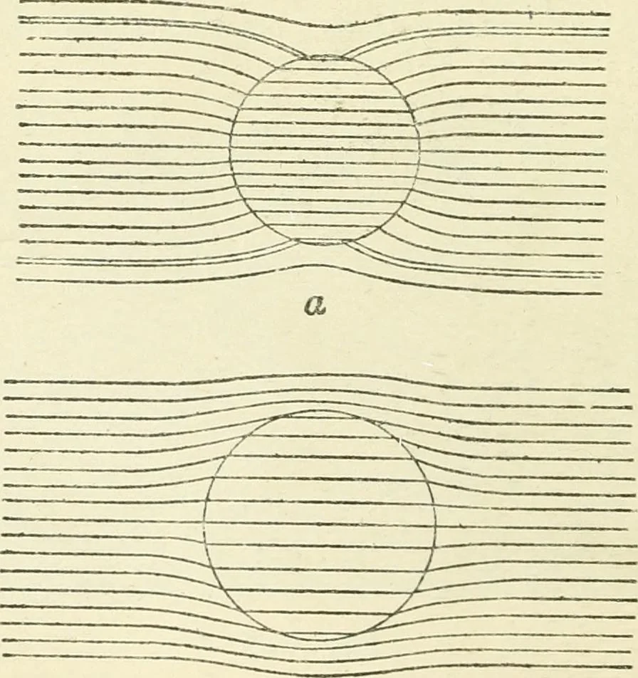An illustration from Electricity and magnetism : an elementary text-book, theoretical and practical, 1920, leaf 130