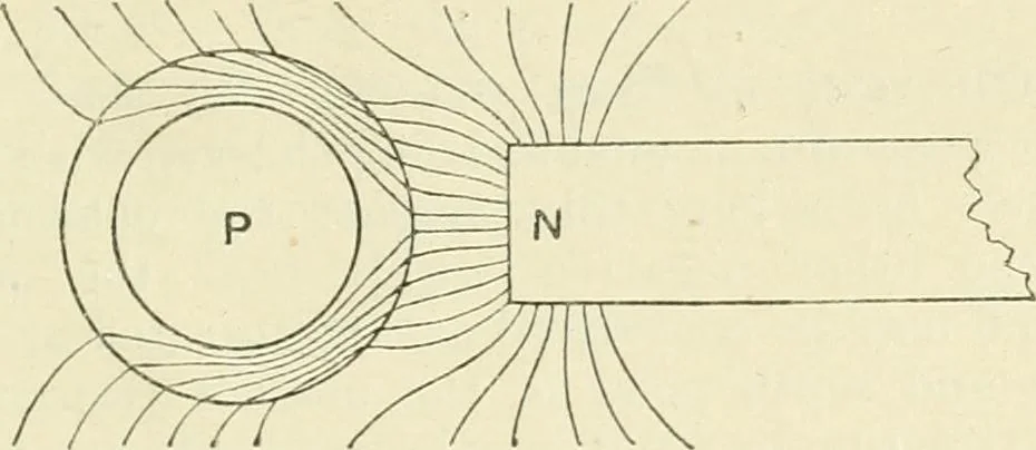 An illustration from Electricity and magnetism : an elementary text-book, theoretical and practical, 1920, leaf 131