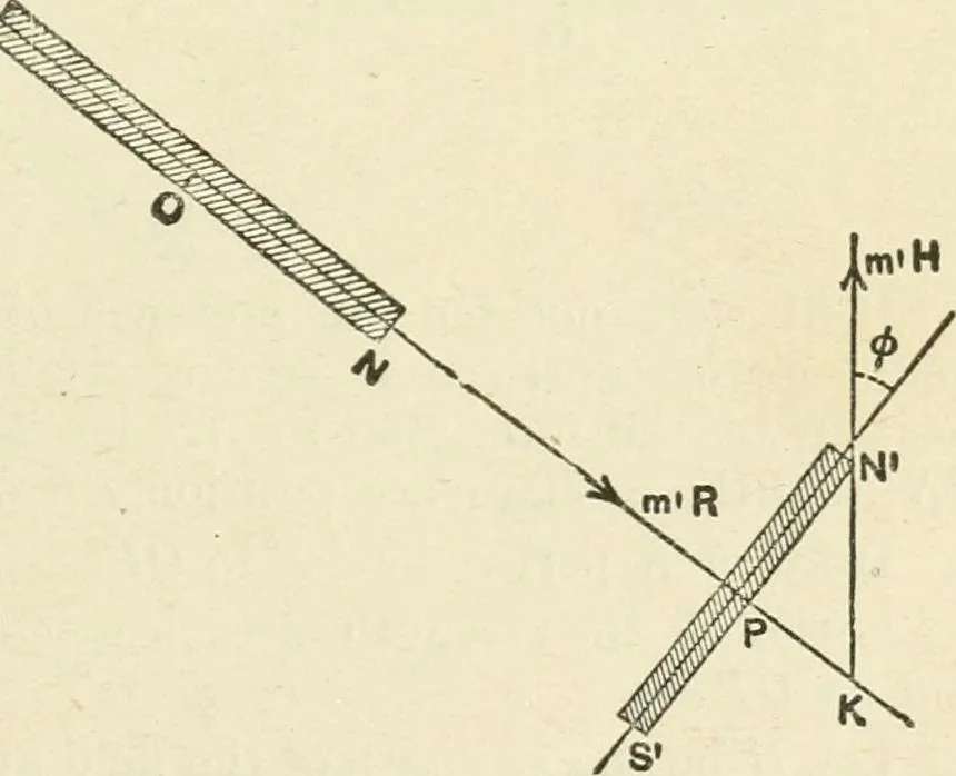An illustration from Electricity and magnetism : an elementary text-book, theoretical and practical, 1920, leaf 155