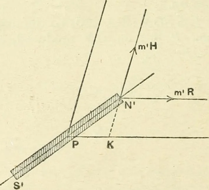 An illustration from Electricity and magnetism : an elementary text-book, theoretical and practical, 1920, leaf 158