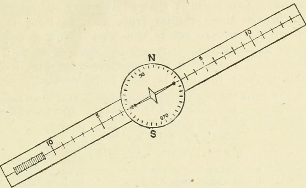An illustration from Electricity and magnetism : an elementary text-book, theoretical and practical, 1920, leaf 165
