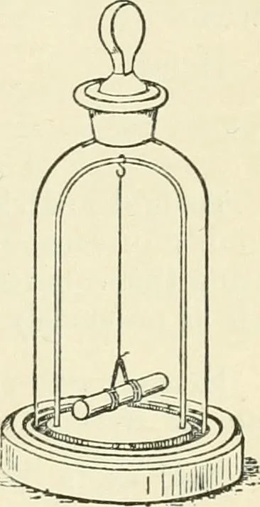 An illustration from Electricity and magnetism : an elementary text-book, theoretical and practical, 1920, leaf 175