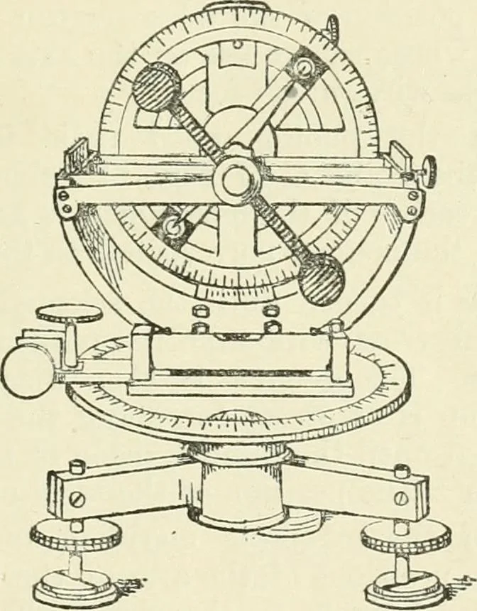 An illustration from Electricity and magnetism : an elementary text-book, theoretical and practical, 1920, leaf 183
