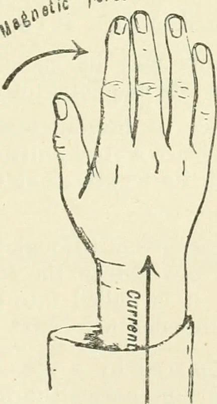 An illustration from Electricity and magnetism : an elementary text-book, theoretical and practical, 1920, leaf 199