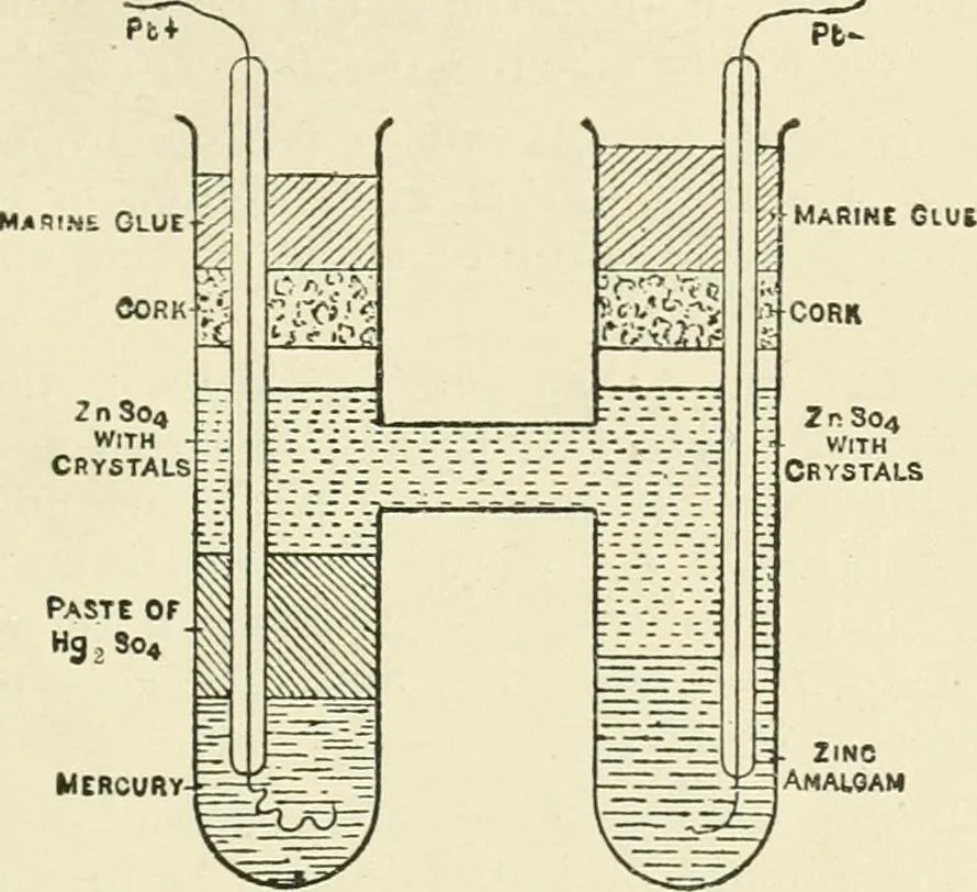 An illustration from Electricity and magnetism : an elementary text-book, theoretical and practical, 1920, leaf 215