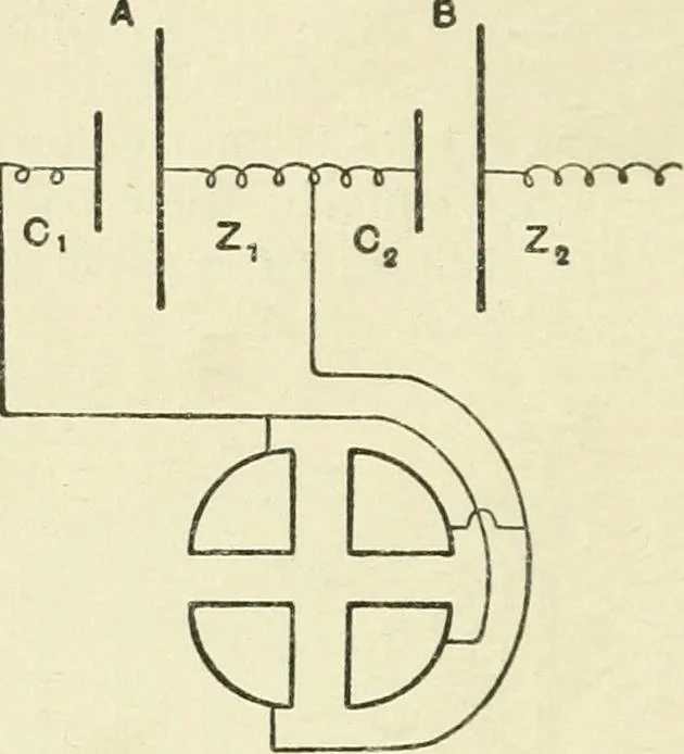 An illustration from Electricity and magnetism : an elementary text-book, theoretical and practical, 1920, leaf 218
