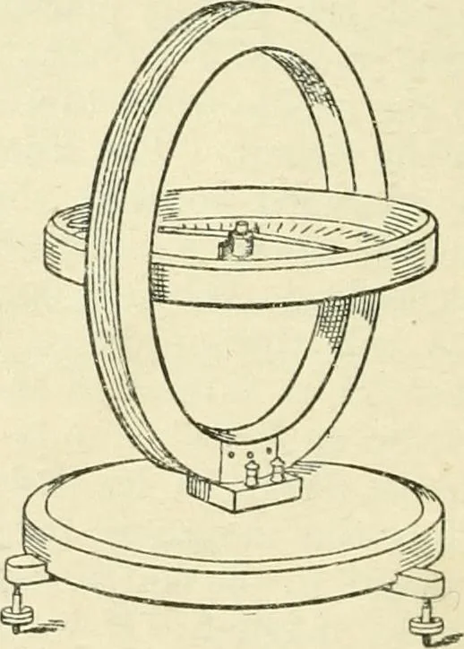 An illustration from Electricity and magnetism : an elementary text-book, theoretical and practical, 1920, leaf 240