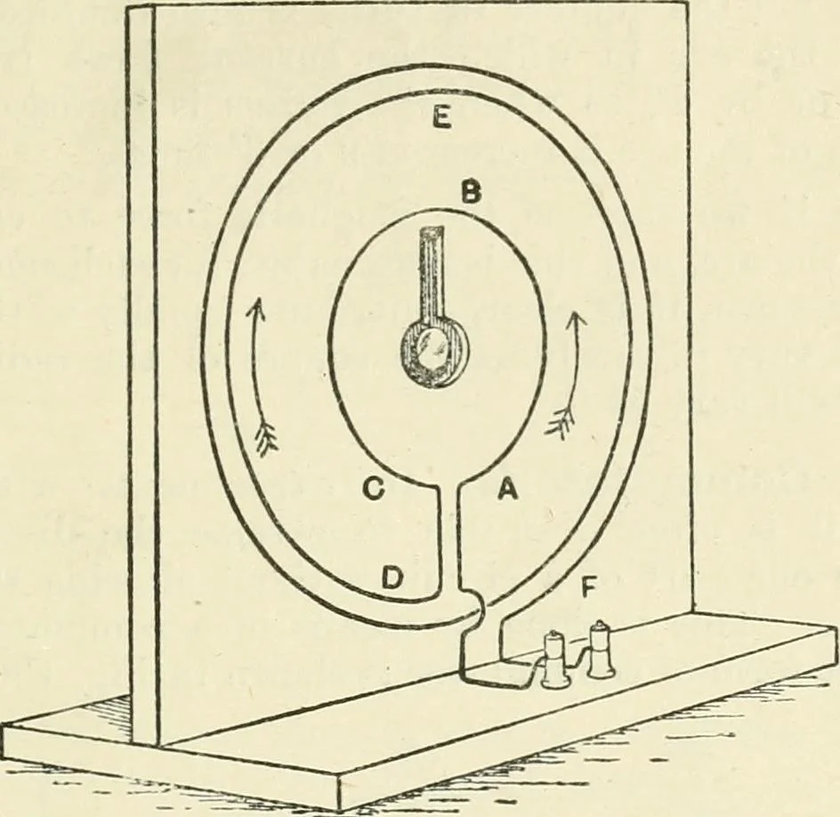 An illustration from Electricity and magnetism : an elementary text-book, theoretical and practical, 1920, leaf 247