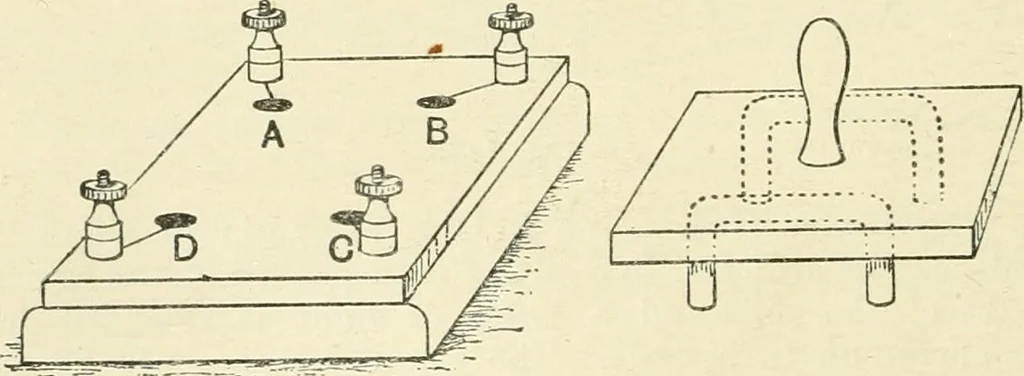 An illustration from Electricity and magnetism : an elementary text-book, theoretical and practical, 1920, leaf 248