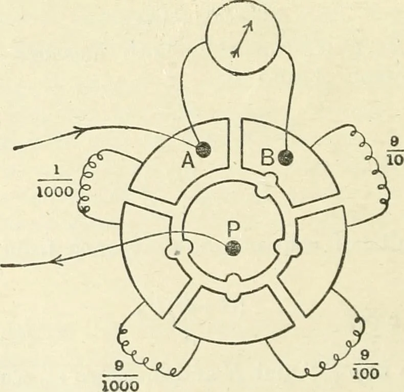 An illustration from Electricity and magnetism : an elementary text-book, theoretical and practical, 1920, leaf 254