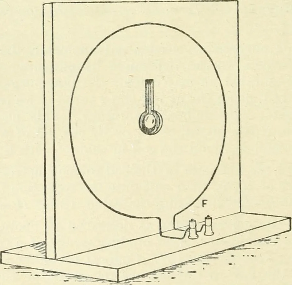 An illustration from Electricity and magnetism : an elementary text-book, theoretical and practical, 1920, leaf 258
