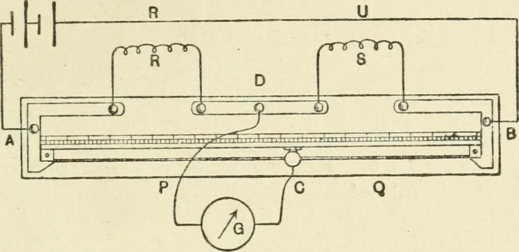 An illustration from Electricity and magnetism : an elementary text-book, theoretical and practical, 1920, leaf 281