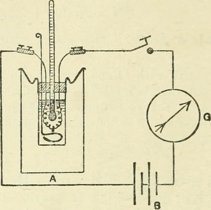 An illustration from Electricity and magnetism : an elementary text-book, theoretical and practical, 1920, leaf 298
