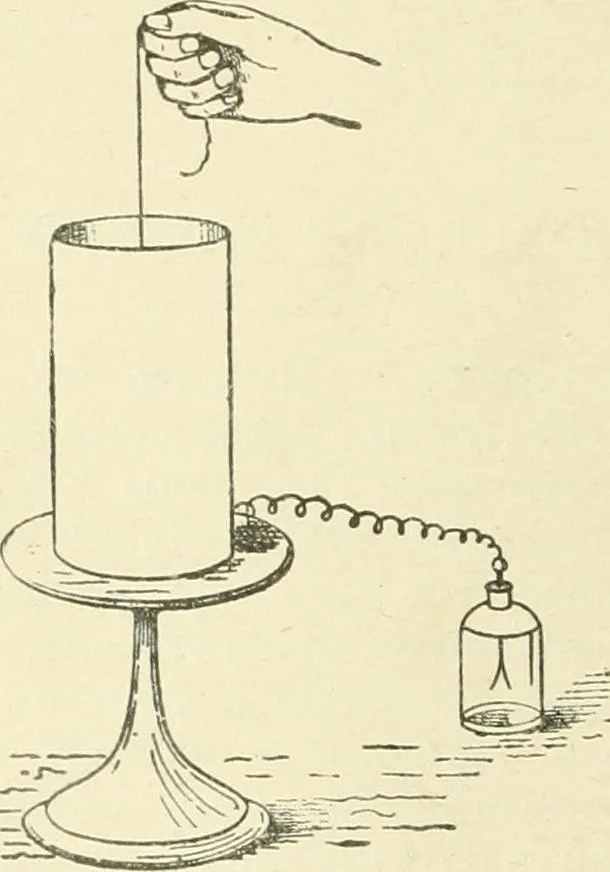 An illustration from Electricity and magnetism : an elementary text-book, theoretical and practical, 1920, leaf 30