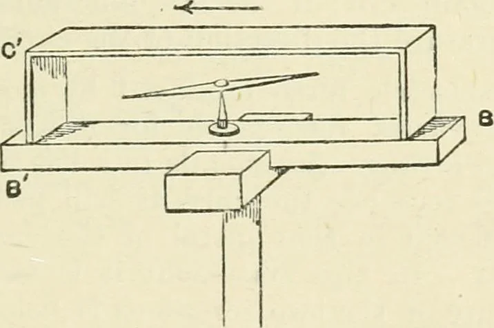 An illustration from Electricity and magnetism : an elementary text-book, theoretical and practical, 1920, leaf 303