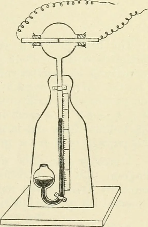 An illustration from Electricity and magnetism : an elementary text-book, theoretical and practical, 1920, leaf 307