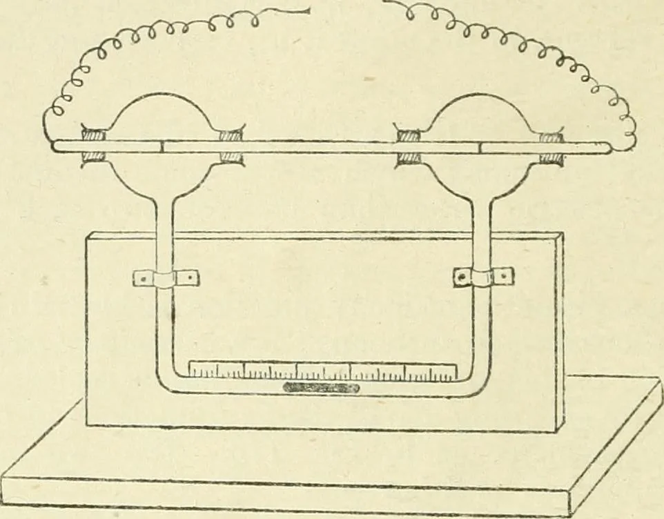 An illustration from Electricity and magnetism : an elementary text-book, theoretical and practical, 1920, leaf 308
