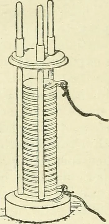 An illustration from Electricity and magnetism : an elementary text-book, theoretical and practical, 1920, leaf 320