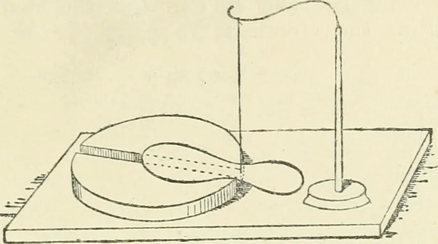 An illustration from Electricity and magnetism : an elementary text-book, theoretical and practical, 1920, leaf 321