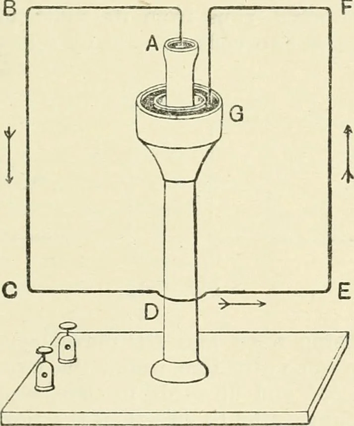 An illustration from Electricity and magnetism : an elementary text-book, theoretical and practical, 1920, leaf 337