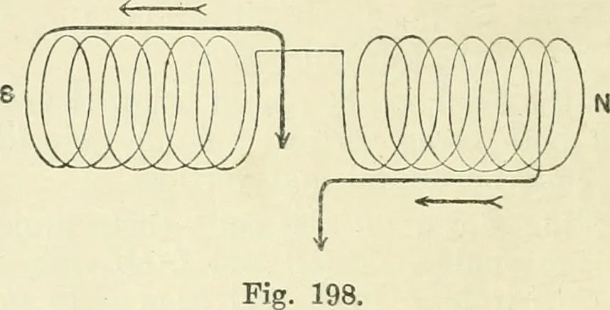 An illustration from Electricity and magnetism : an elementary text-book, theoretical and practical, 1920, leaf 340