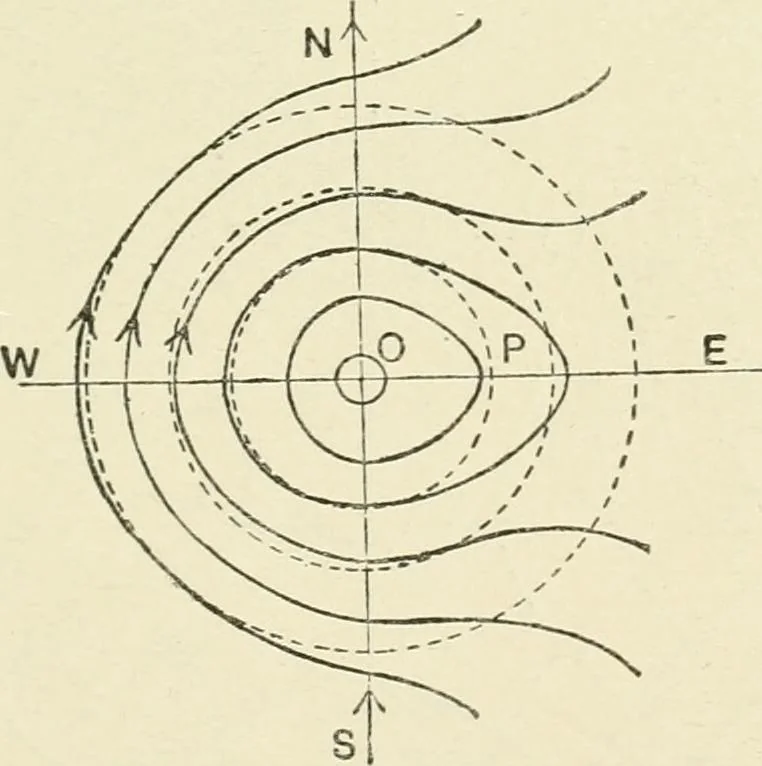 An illustration from Electricity and magnetism : an elementary text-book, theoretical and practical, 1920, leaf 343
