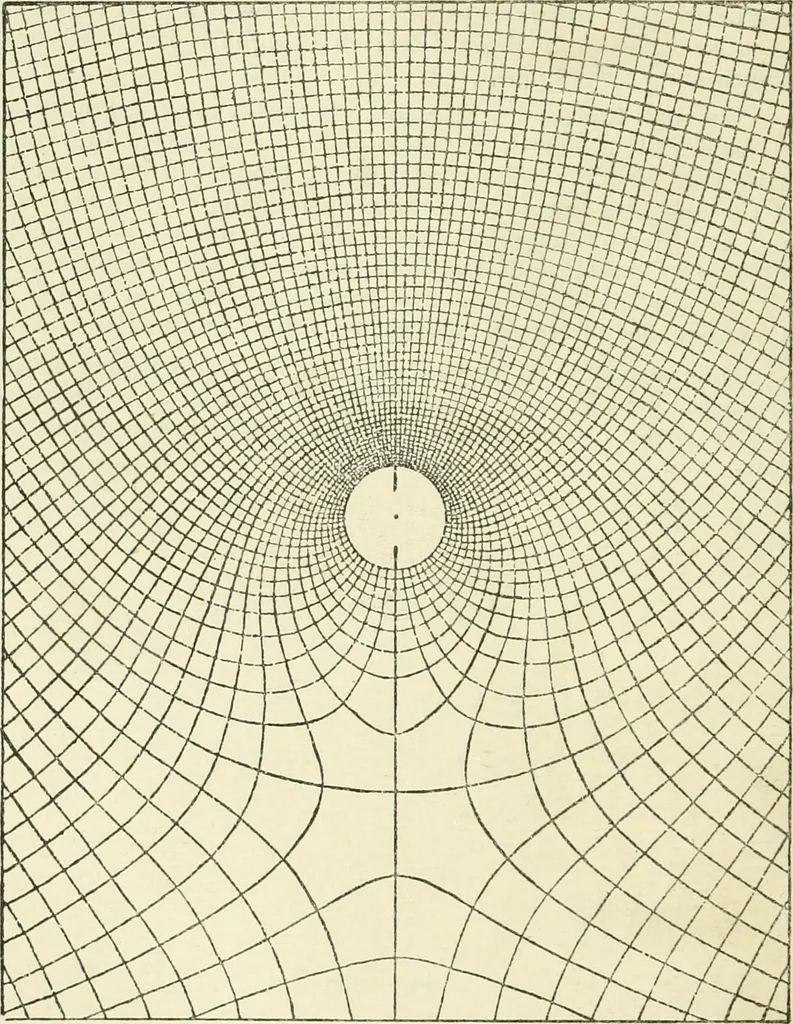 An illustration from Electricity and magnetism : an elementary text-book, theoretical and practical, 1920, leaf 344
