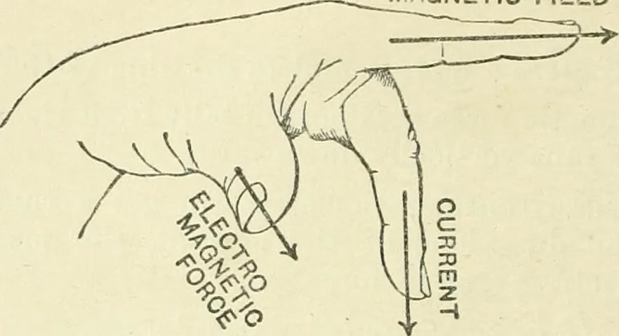An illustration from Electricity and magnetism : an elementary text-book, theoretical and practical, 1920, leaf 346