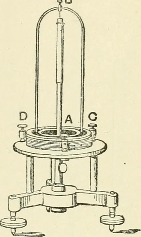An illustration from Electricity and magnetism : an elementary text-book, theoretical and practical, 1920, leaf 349