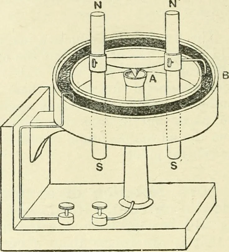 An illustration from Electricity and magnetism : an elementary text-book, theoretical and practical, 1920, leaf 350