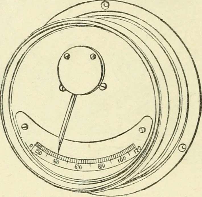 An illustration from Electricity and magnetism : an elementary text-book, theoretical and practical, 1920, leaf 374