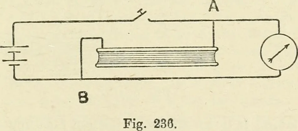 An illustration from Electricity and magnetism : an elementary text-book, theoretical and practical, 1920, leaf 389
