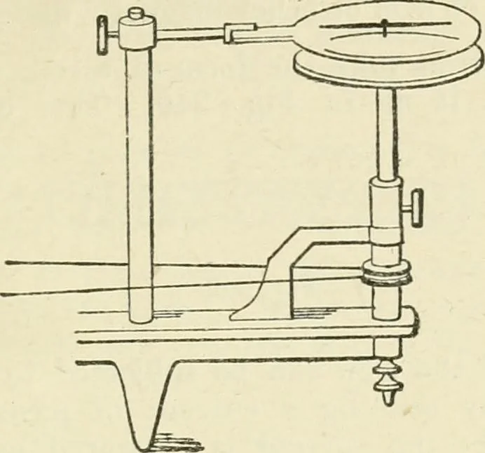 An illustration from Electricity and magnetism : an elementary text-book, theoretical and practical, 1920, leaf 393