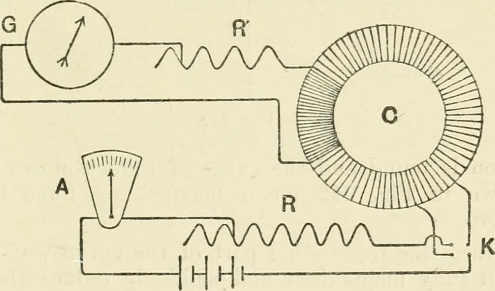An illustration from Electricity and magnetism : an elementary text-book, theoretical and practical, 1920, leaf 395