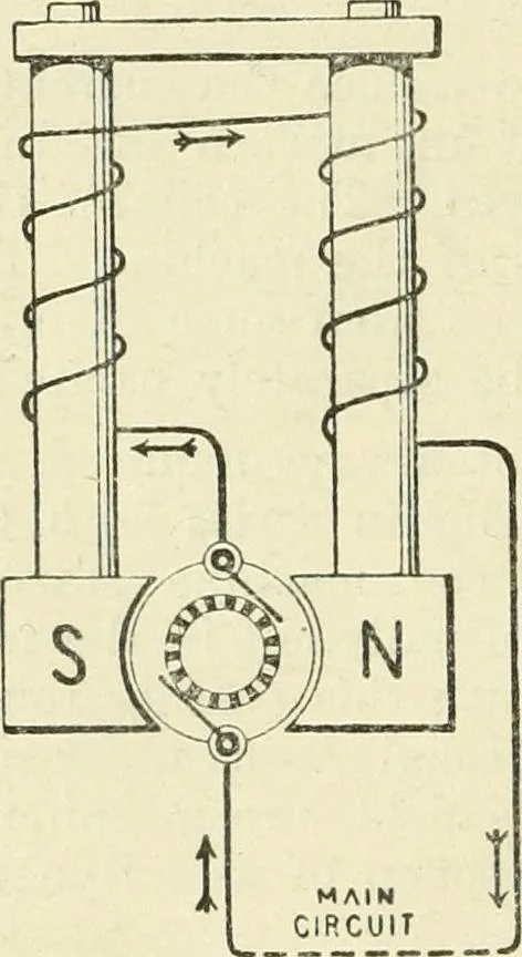 An illustration from Electricity and magnetism : an elementary text-book, theoretical and practical, 1920, leaf 406