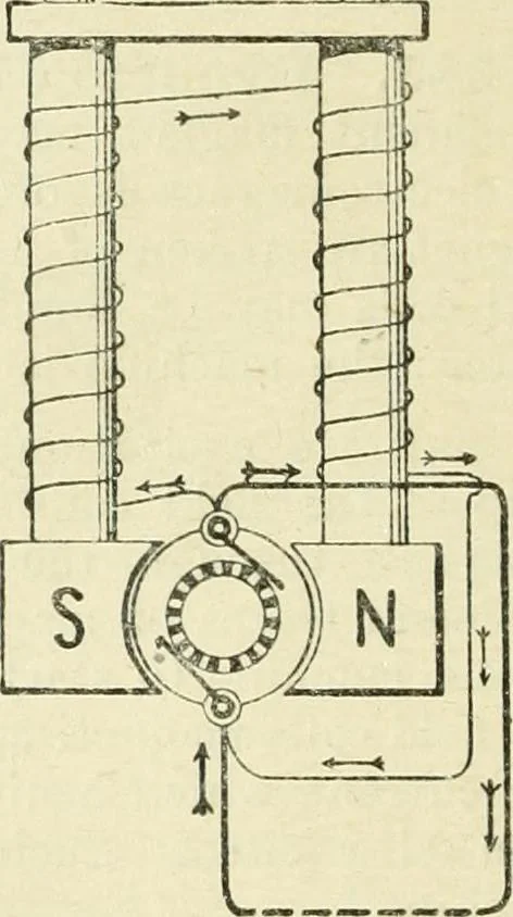 An illustration from Electricity and magnetism : an elementary text-book, theoretical and practical, 1920, leaf 406