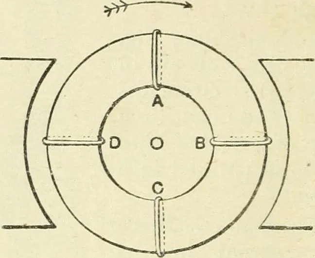 An illustration from Electricity and magnetism : an elementary text-book, theoretical and practical, 1920, leaf 408